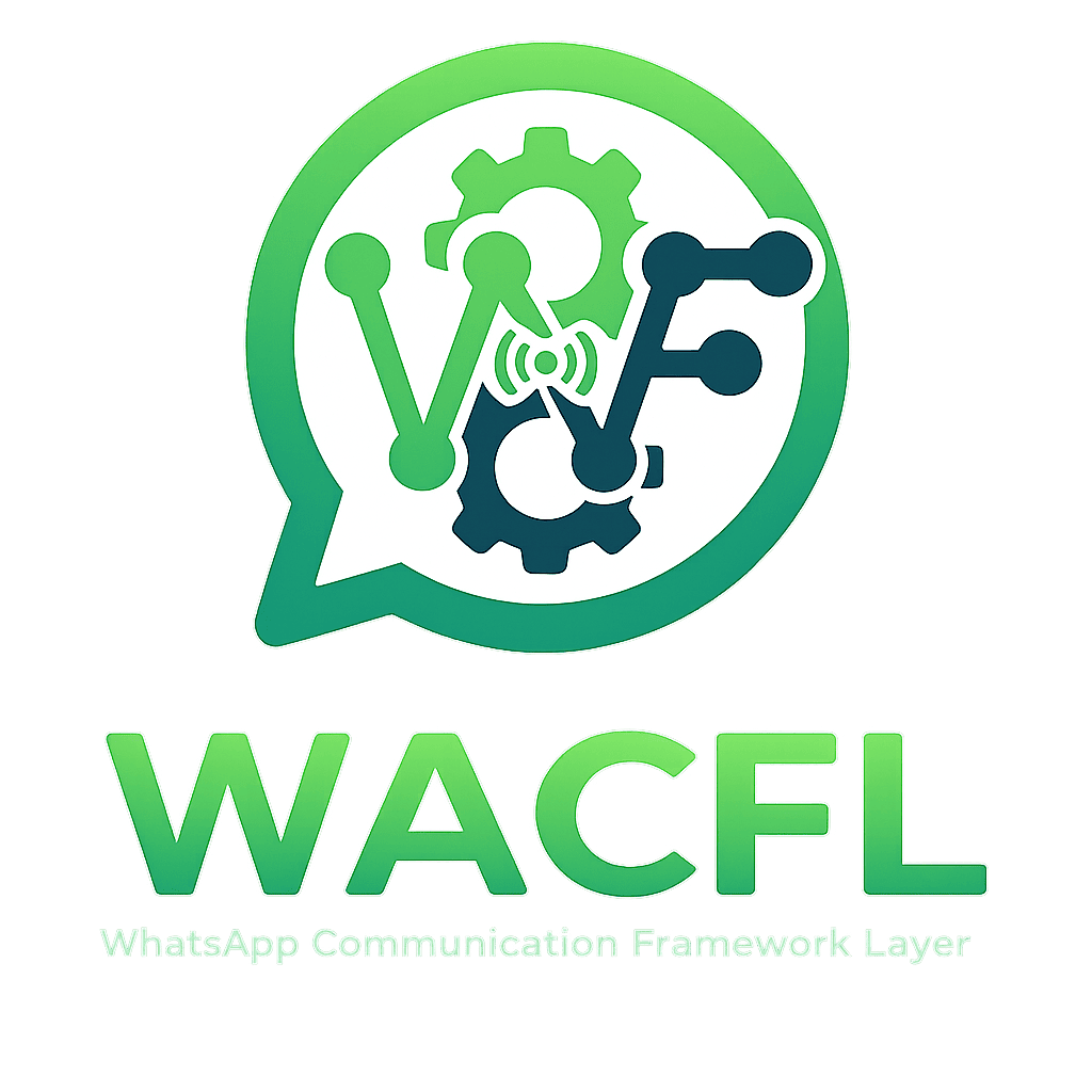 WACFL